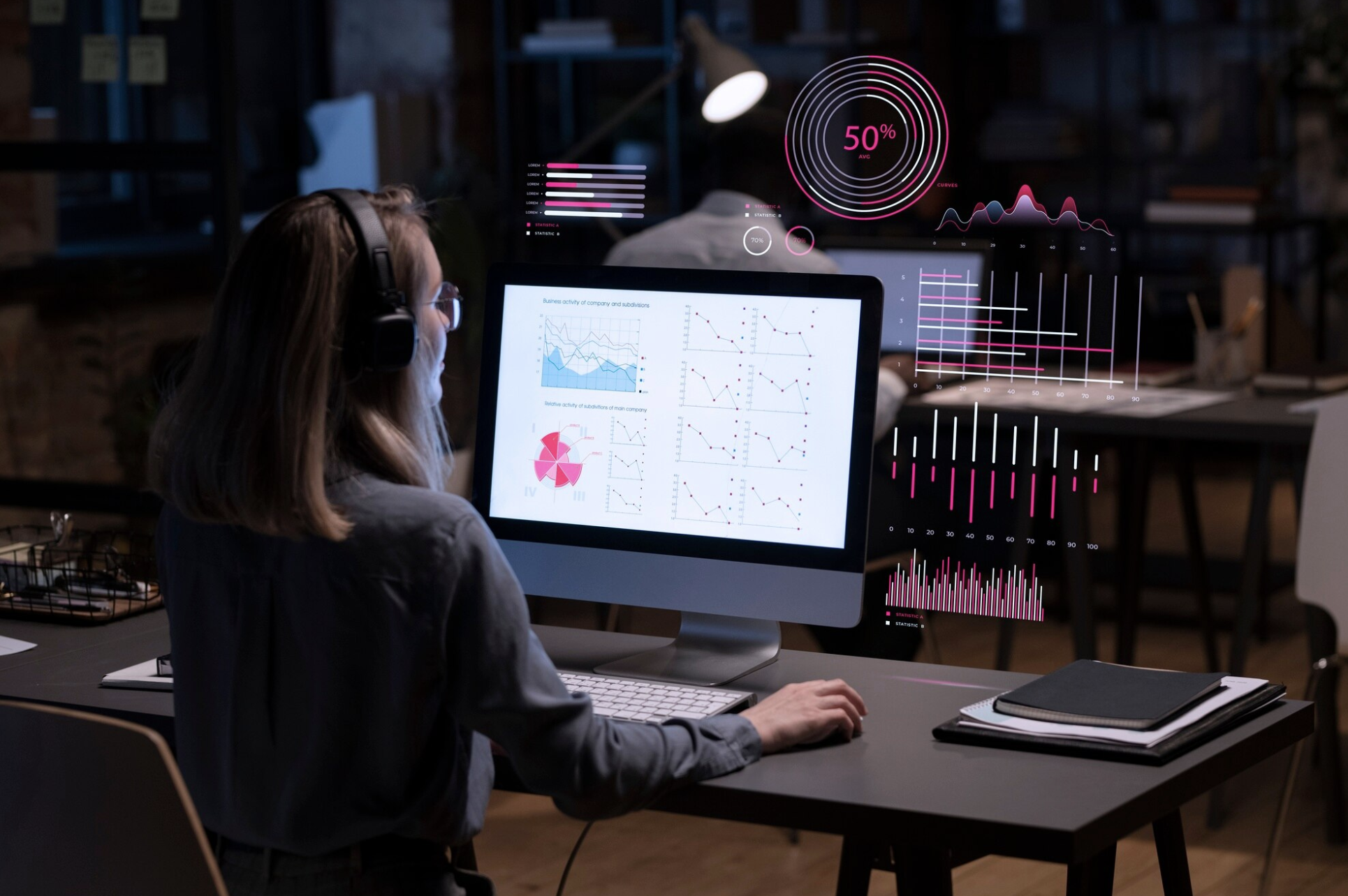 Device Monitoring